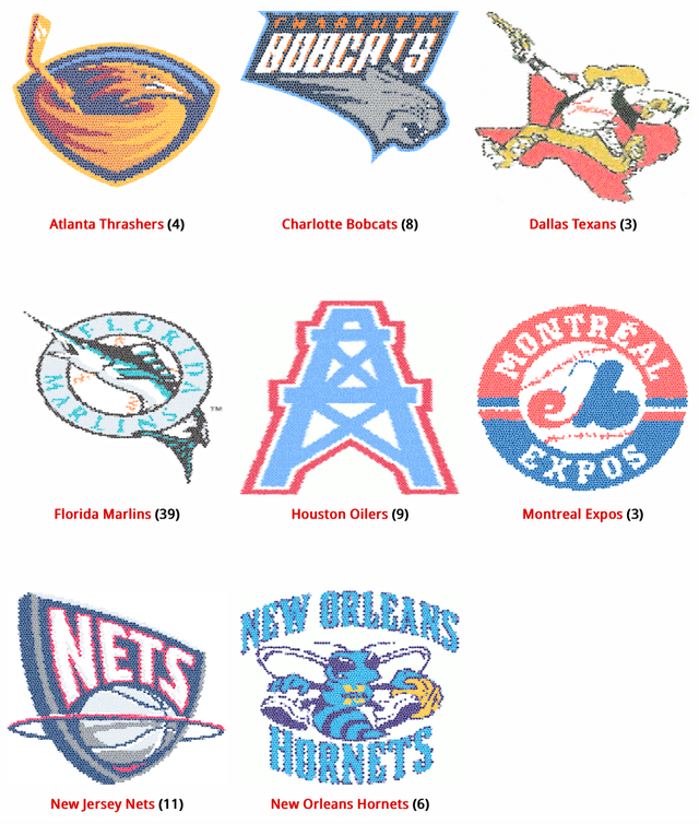 ~Historic Teams~