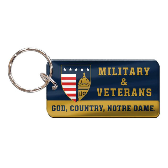 Notre Dame Fighting Irish Keychain Rectangle