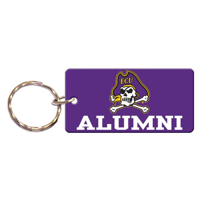 East Carolina Pirates Keychain Rectangle