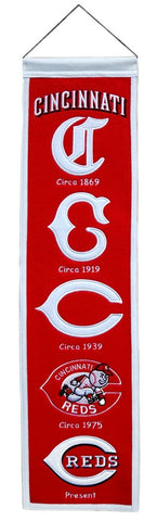 ~Cincinnati Reds Banner 8x32 Wool Heritage~ backorder